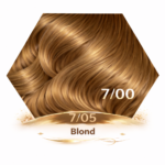 Coloration cheveux blond 7/00